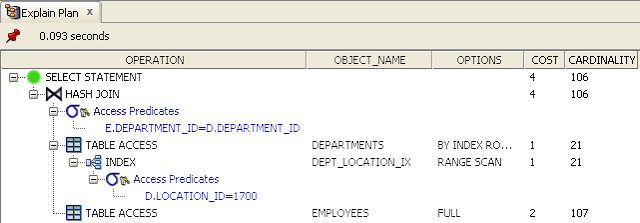 SQL Developer Explain Plan Example
